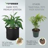 VIVOSUN 10-Pack 20 Gallon Grow Bags, Reinforced Planter Fabric Pots