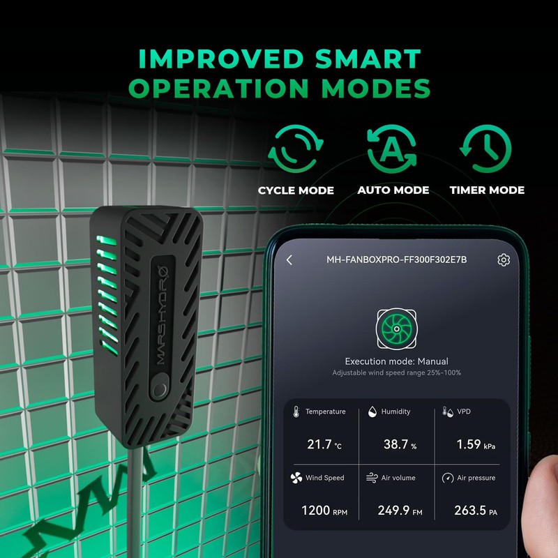 MARS HYDRO 2025 IFresh MarsPro Add-On Pack, for New Version