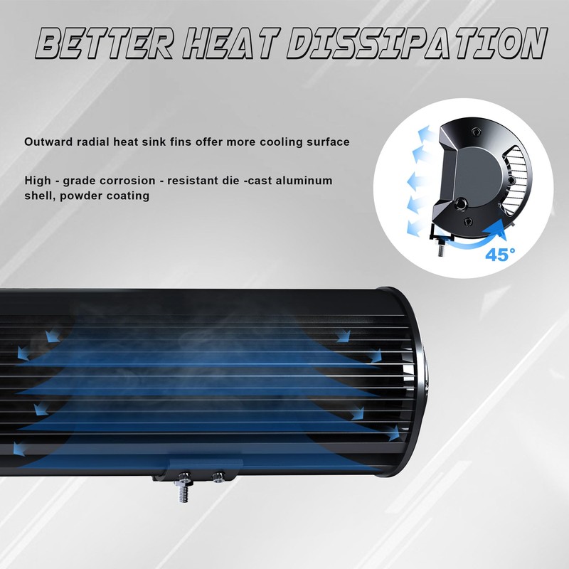 SLARY 23 Inch 144W LED Light Bar White/Amber Flasing Strobe