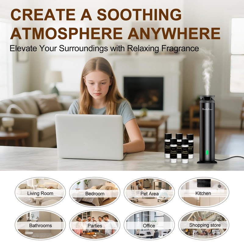 Monhallnow Waterless Scent Diffuser Starter Kit – 1000 Sq Ft