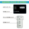 Beat-Sonic (ビートソニック) HDMI Switcher IF21A