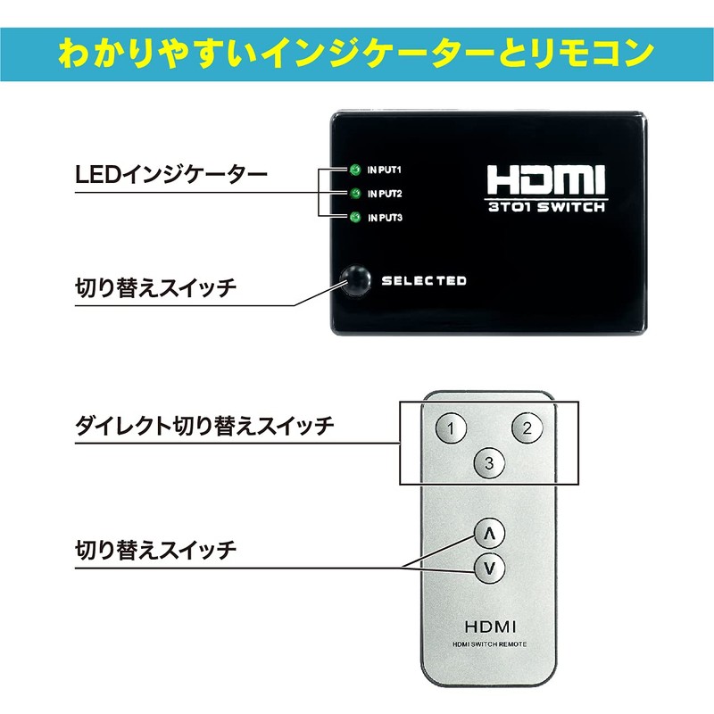 Beat-Sonic (ビートソニック) HDMI Switcher IF21A