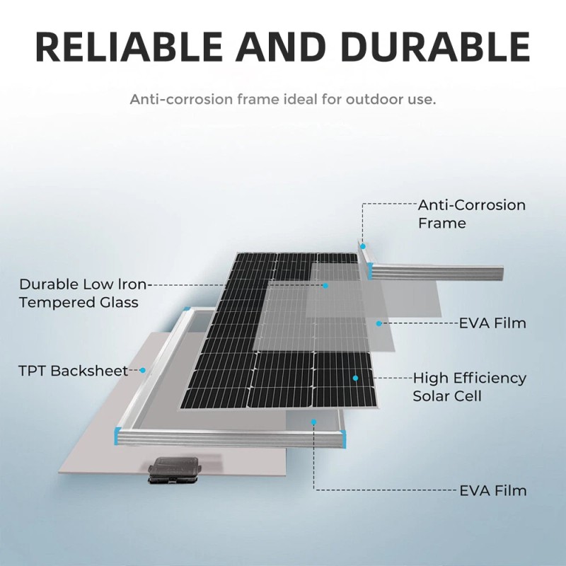 DUOERLAN 300W 12V Mono Foldable Solar Panel Suitcase w/30A Controller