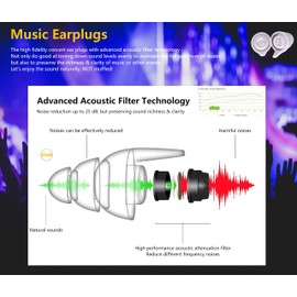 Quasziwa Concert Ear Plugs for Noise Reduction - Hearing Protection for Motorcycles, Musicians, Music Festivals, Work Ultra Comfortable 25dB Noise Cancelling Reusable High Fidelity Earplugs, Clear