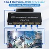 Video Wall Controller 2x2 4K, BolAAzuL HDMI Video Wall Processor