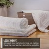 Country Cottons Old Fashion 100% Cotton Dishcloths - Set of