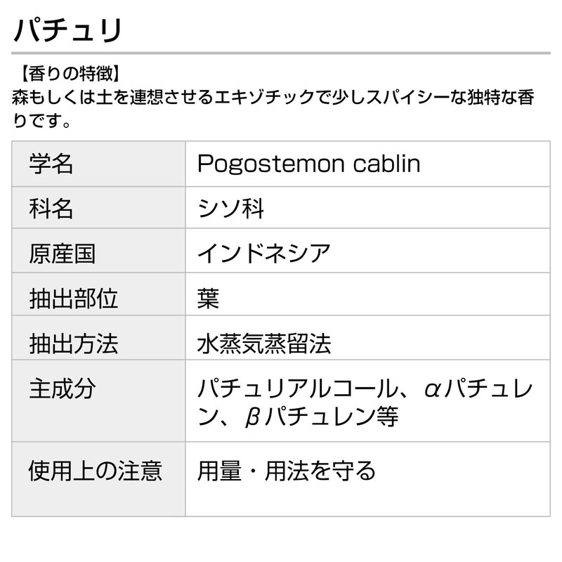 Patchouli 5ml Incent Essential Oil Essential Oil