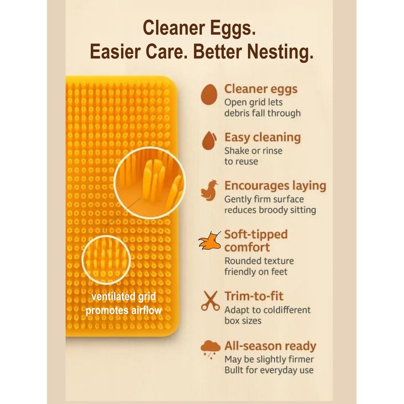 PERZUMI Washable Nesting Pads for Chicken Coop, 4-Pack, 13×11 in