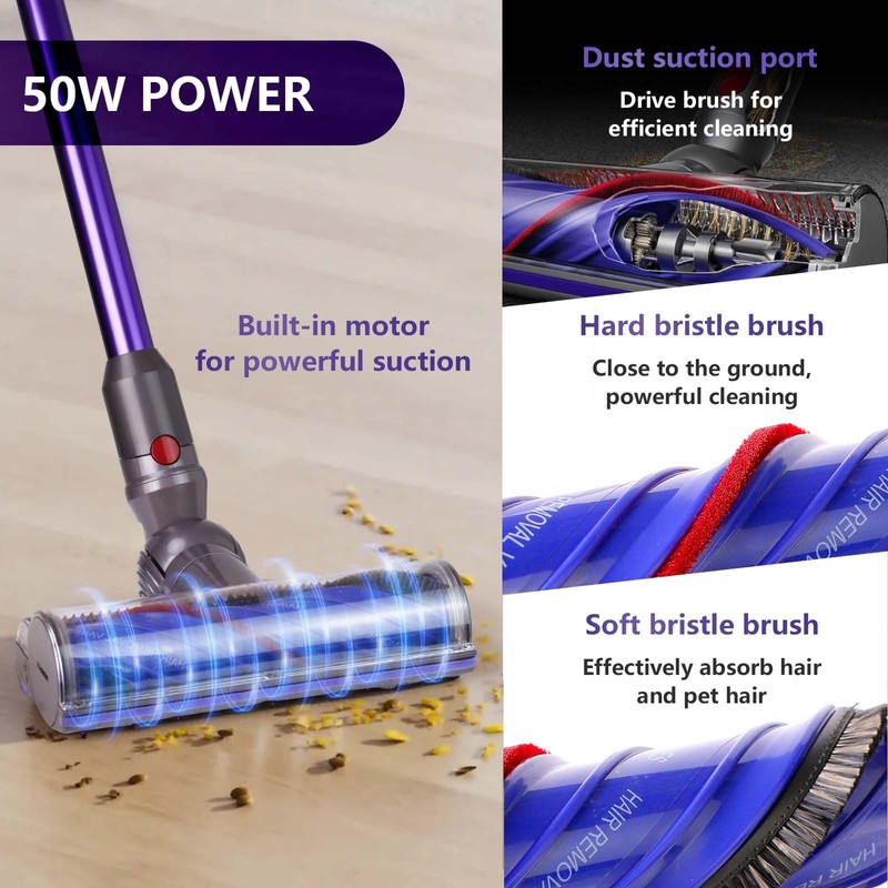 Upgrade Anti-Tangle Replacement Head Compatible with Dyson Digital Slim, V12