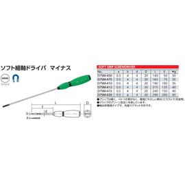 KTC (ke-te-si-) Soft Fine Axis Driver Slotted d7sm – 412