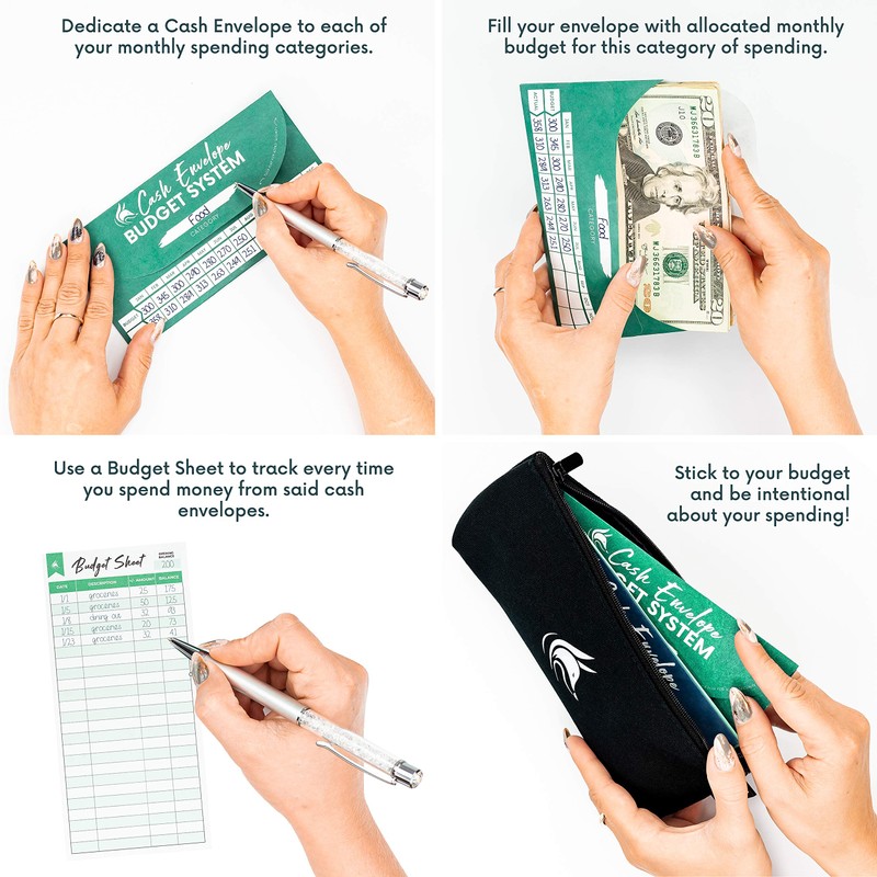 Clever Fox Cash Envelopes for Budgeting System – Budget Envelopes