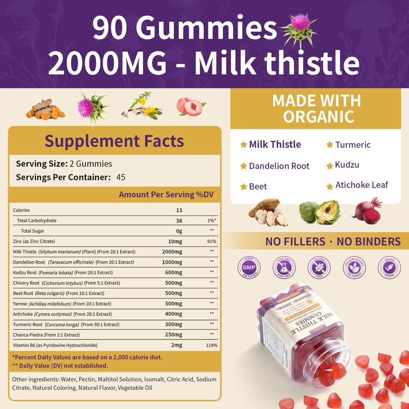 Milk Thistle Gummies with 2000MG Extract, Liver Health Support Gummies,
