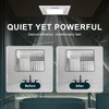 VENTIRI Bathroom Exhaust Fan with Light, 12 INCH, Upgraded Quiet