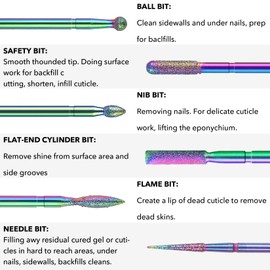 Homeet Pack of 20 Ceramic Nail Cutter Attachments Bits Diamond Professional Nail Cutter Attachments Removal Gel Acrylic Cuticle Tungsten Carbide Nail Drill for Manicure Pedicure