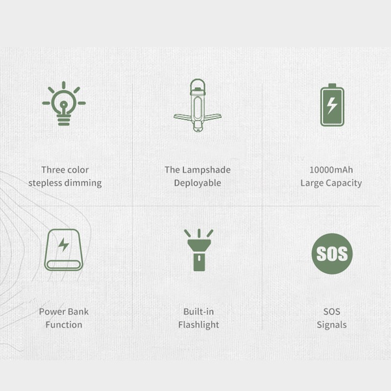 Folding LED Camping Lantern Flashlight 10000mAh USB Rechargeable Collapsible IP54