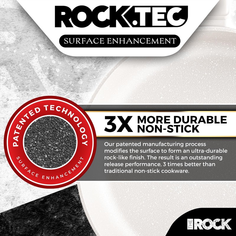 THE ROCK SOHO 9.5-Inch Ceramic Non Stick Frying Pan –