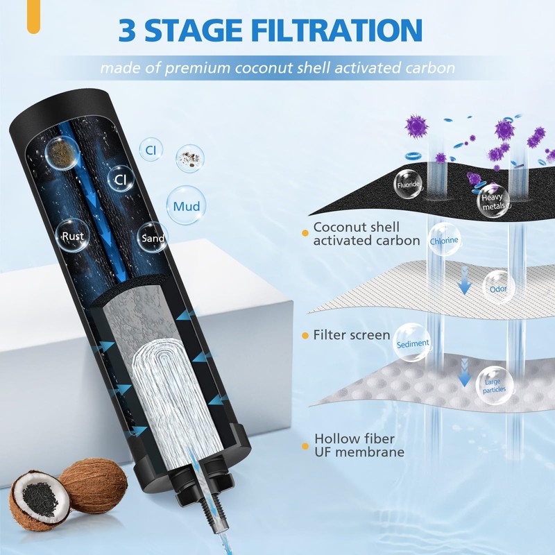 Water Filter Replacement Compatible with Berkey, BB9-2 Filters & PF-2