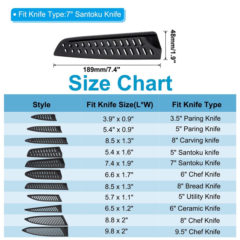 PATIKIL PP Safety Knife Cover Sleeves for 7" Santoku Knife,