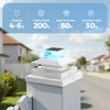 Solar Post Cap Lights, 6500K Cool White IP65 Waterproof Solar