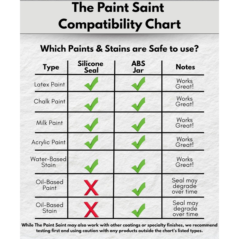 Paint Saint | Sealable Touch Up Container with Brush Attached