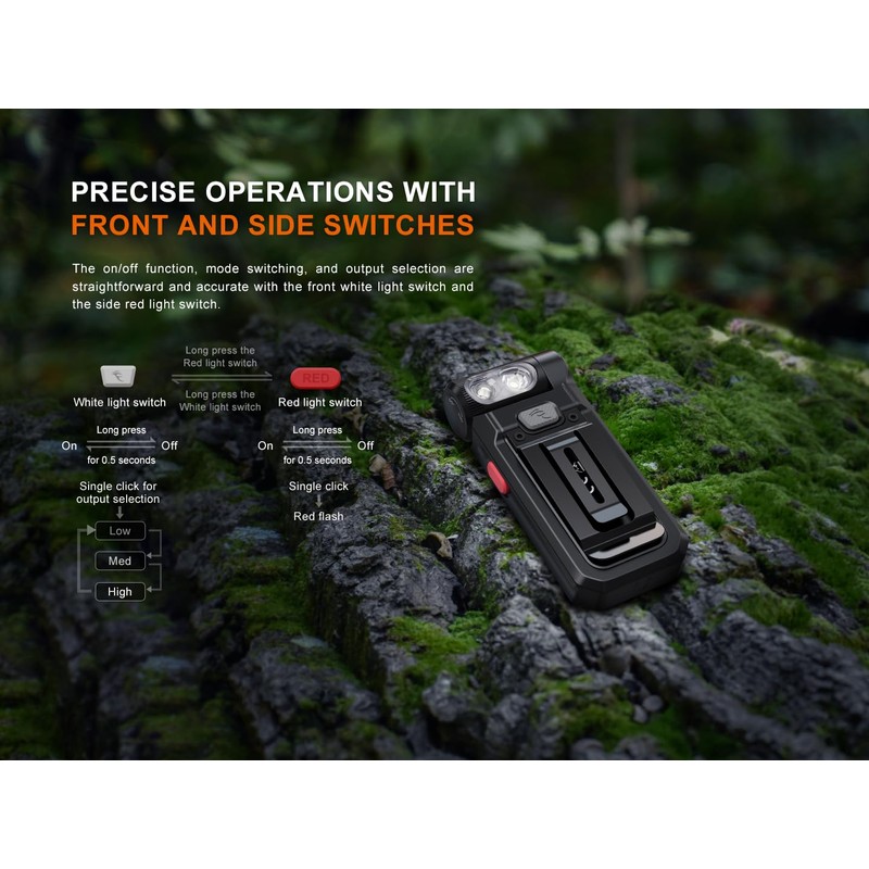 Fenix SW05R-RED Clip On Flat Body swival Flashlight with Red