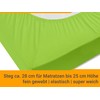 Classic Jersey Fitted Sheet Available In 34 Colours and 6