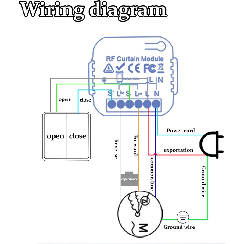Nizirioo Roller Shutter Control Retrofit Set, Roller Shutter Motor Control