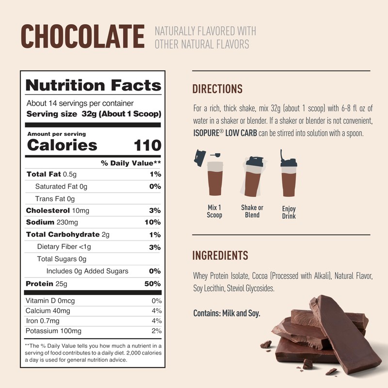 Isopure Low Carb 100% Pure Whey Isolate Protein Powder, Lactose