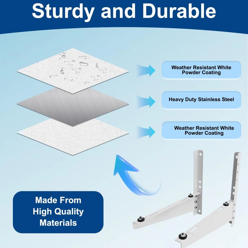 Duiliuu Mini Split Wall Mounting Bracket for 9,000-18,000 BTU Air