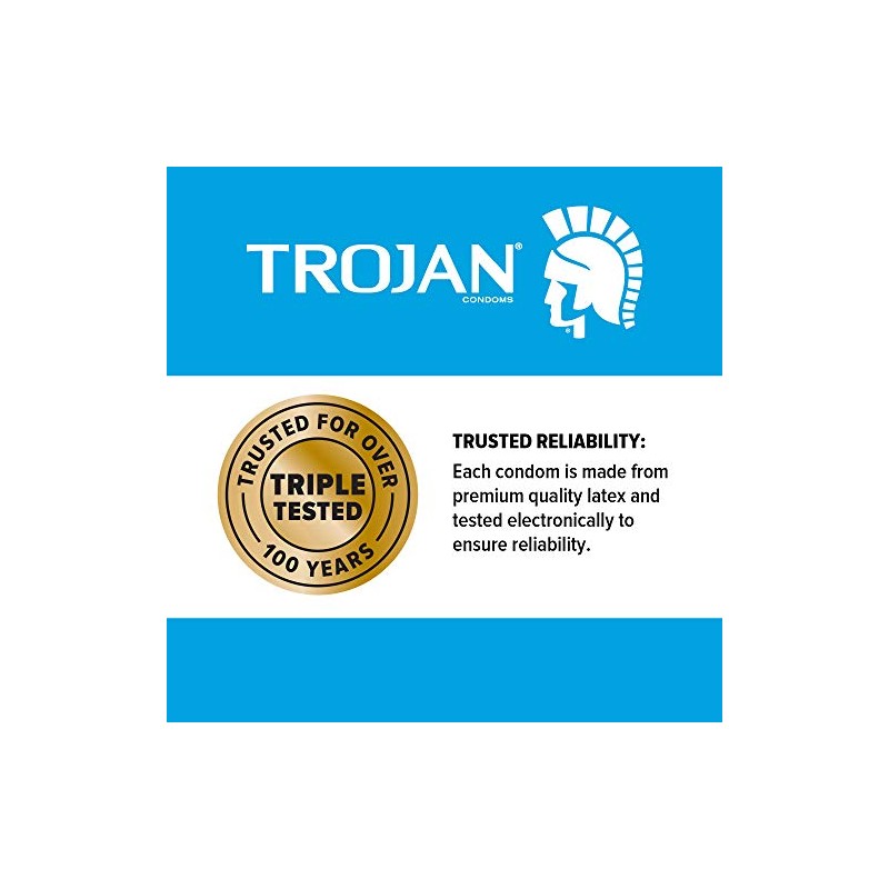 Condón Trojan Enz espermicida, TJ93252, 12 unidades, 1, 1