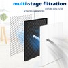Facecool Classic 400 Series Replacement Filter Compatible with Blueair Classic