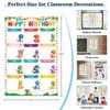 WhatSign Birthday Chart for Classroom - Dinosaur Birthday Poster Reusable