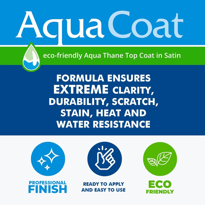 Aqua Thane Topcoat in Satin Finish - Premium Water-Based for