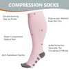 Abodhu Plus Size Compression Socks for Women& Men 15-20mmHg Wide