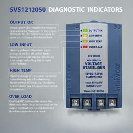 interVOLT 12 V DC Voltage Regulator - 12VDC Stabilizer/Voltage Regulator/Power Conditioner - Non-Isolated, Heavy Duty, Rugged, Marine Grade Switchmode Converter 12V/5A (62W) - Model SVS1212050