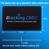 RFID Blocking Card, Contactless NFC Debit Credit Card Passport Protector