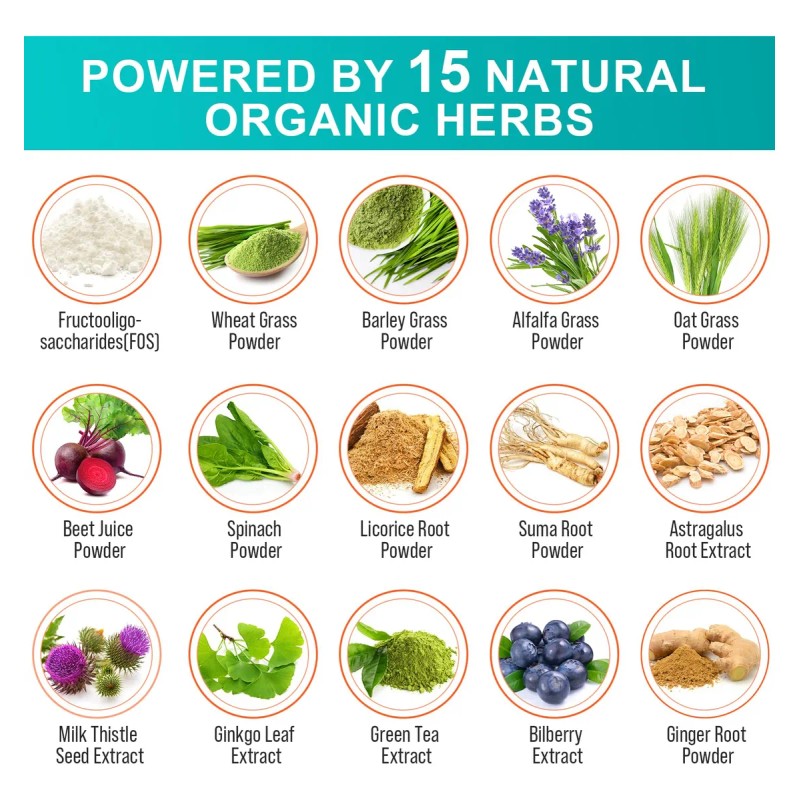 Cfuful Probióticos 300 Mil Millones Cfu 60 Cápsulas