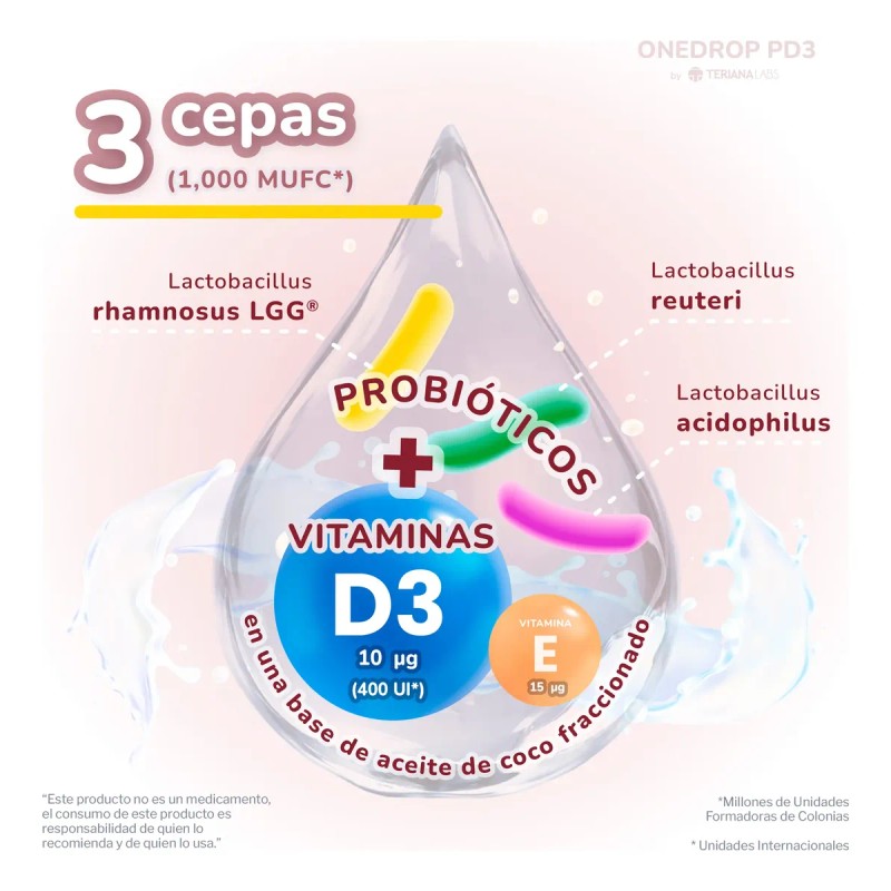 Onedrop Pd3 Vitamina D3 Y Probióticos En Una Gota 3