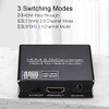 YOTOCAP HDMI 2.0B Converter HDMI+Audio, HDMI 2.0 Audio Splitter 4K/60