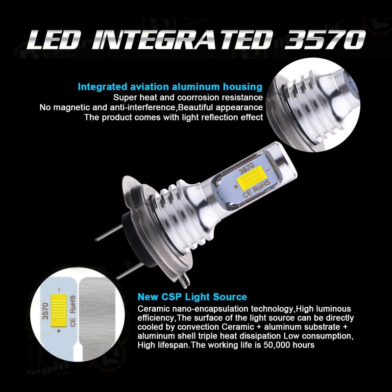 SHENKENUO For Honda CBR1000RR 04-2016 CBR600RR 2003-2017 Ice Blue H7