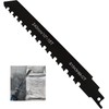 JUXINE Jigsaw Blade, Carbide Reciprocating Saw Blade, Wood Stone Saw