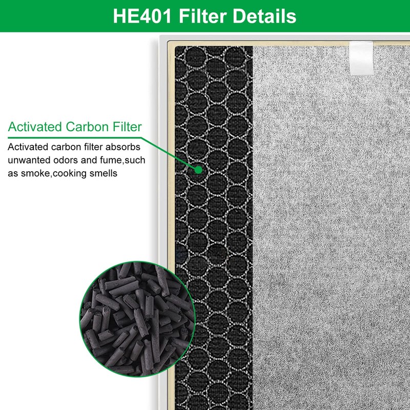 NXBHG HE401 Filter Replace for Shark Air Purifier 4 Replacement,