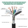 SZRMCC M12 8 posiciones X-Code macho a RJ45 Ethernet Cat-6