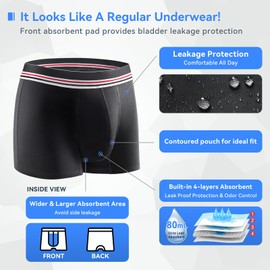 Mens Incontinence Boxer Briefs 2PCS Leakproof Urinary Incontinence Underwear for Men with Front Absorbent Area for Bladder Leakage Protection, Instant Absorbency Mens Incontinence Underwear, Medium