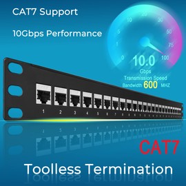 Rapink Patch Panel 24 Port Cat7 with Inline Keystone 10G Support, Coupler Patch Panel STP Shielded 19-Inch with Removable Back Bar, 1U Network Patch Panel for Cat7, Cat6, Cat6A, Cat5e,