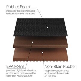 X-Protector Non Slip Furniture Pads - 4 PCS 4" Square - Non-Adhesive Anti Skid Pads - Brown for Hardwood Floors - Unique Anti Vibration Pads