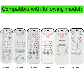 XIVUE Replacement Remote Control for Brondell Bidet Toilet Seat Swash S300 (Also Work with S1400 S1200 S1000 S900 CL825), White, B620240102B02(Bro-01_zhijia)