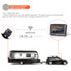 Digital Wireless Backup System, Waterproof and Night Vision Wireless License