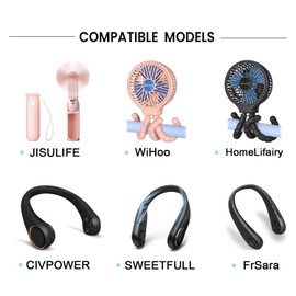 Type-C Fan Charger Cable for JISULIFE, Aluan, FrSara,WiHoo, KIDEE, ZEEFO,CIVPOWER Neck FA-n, Handheld Mini FA-n, HomeLifairy, SWEETFULL Replacement Personal Portable Fan Charging Power Cord (5FT)