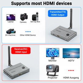 Wireless HDMI Transmitter and Receiver 4K, HDMI Extender Kit 328FT/100M, 4K@30Hz, 5.8GHz, HDMI Wireless Transmitter Transmitter Transmits Video/Audio from Laptops, Cameras to TVs, Projectors, for Home